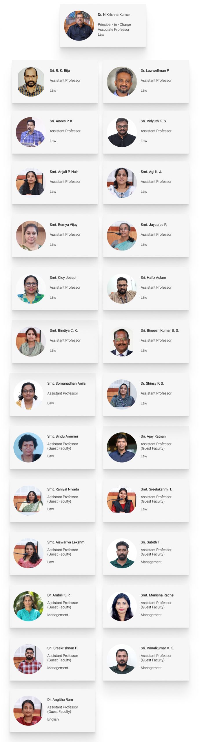 Faculty